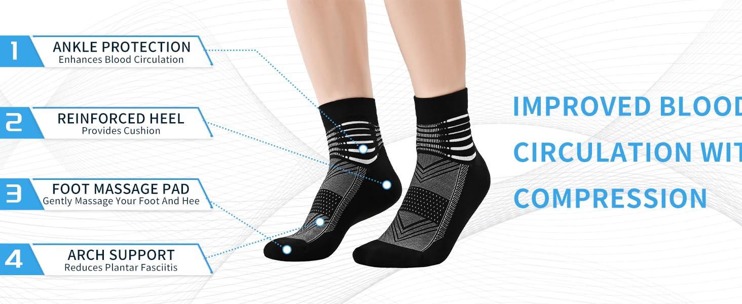 IRAMY Compression Ankle Support Socks Coolmax Wicking Cushioned Athletic Plantar Fasciitis Relief Men Women 6 Pairs