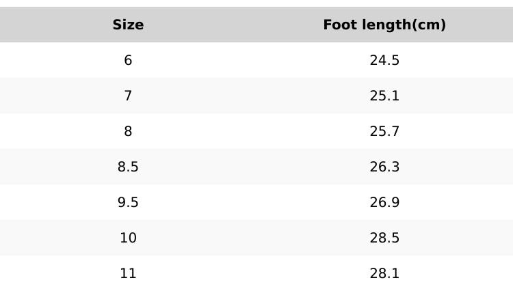 Cowboy Cowgirl Ankle Boots for Women Western Boots with Pointed Toe, Side Zipper and Chunky Heel Design