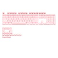 Jelly Keycap Set-Pink (123keys)