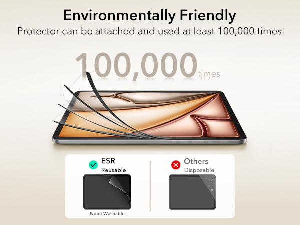 ESR Removable Magnetic Paper-Feel Screen Protector for iPad A16/10, iPad Air 11/13-inch&iPad Pro 11/12.9/13, Anti-Glare, Reusable, Write & Draw Like on Paper, Works with Tempered Glass