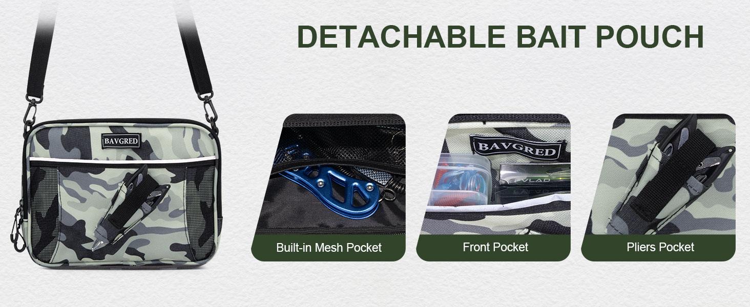 Fishing Backpack with Removable Bait Binder, Water-Resistant Tackle Storage Bag with Rod Holders & Adjustable Compartments,Fishing Gear Bag