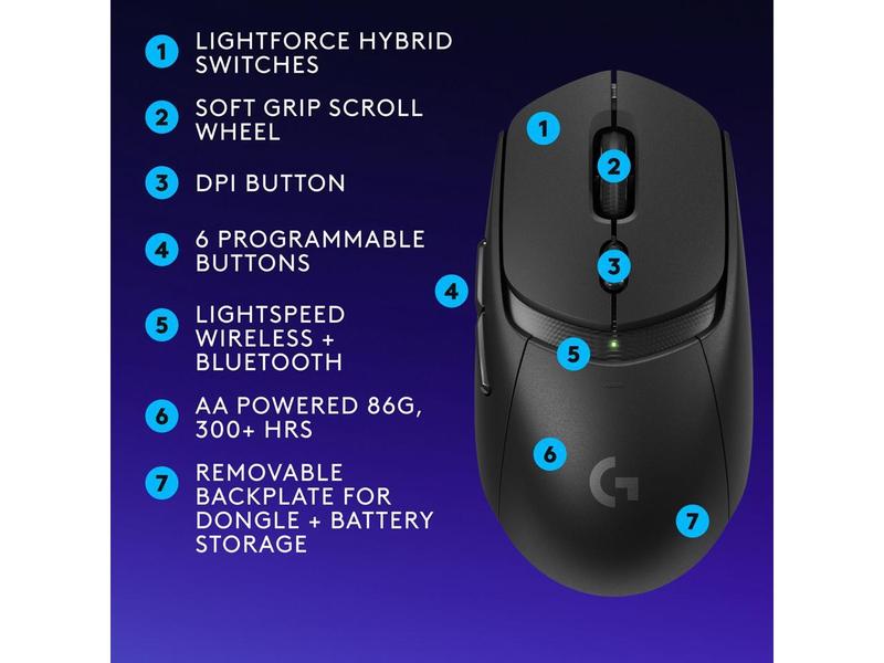 Logitech G309 LIGHTSPEED Wireless Gaming Mouse, Lightweight, LIGHTFORCE Hybrid Switches, HERO 25K Sensor, 300+ Hour Battery Life With AA Battery, 6 Programmable Buttons, PC & Mac - Black