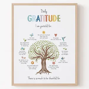 Growth Mindset Gratitude Poster - 8x10in Unframed, Perfect for Relax Office Decor, Home & School Psychology Inspiration