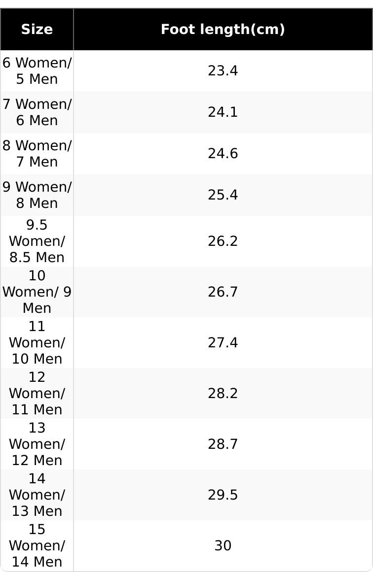 WateLves Barefoot Walking Hiking Shoes Womens Mens Minimalist Shoes Casual Trainers Beach Outdoor Indoor Yoga Sneakers#SpringStatements Greenish