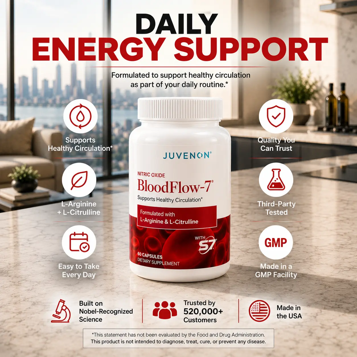 BloodFlow-7 – Dietary Supplement - Nitric Oxide for Healthy Circulation & Blood Pressure Support - Edible Capsule