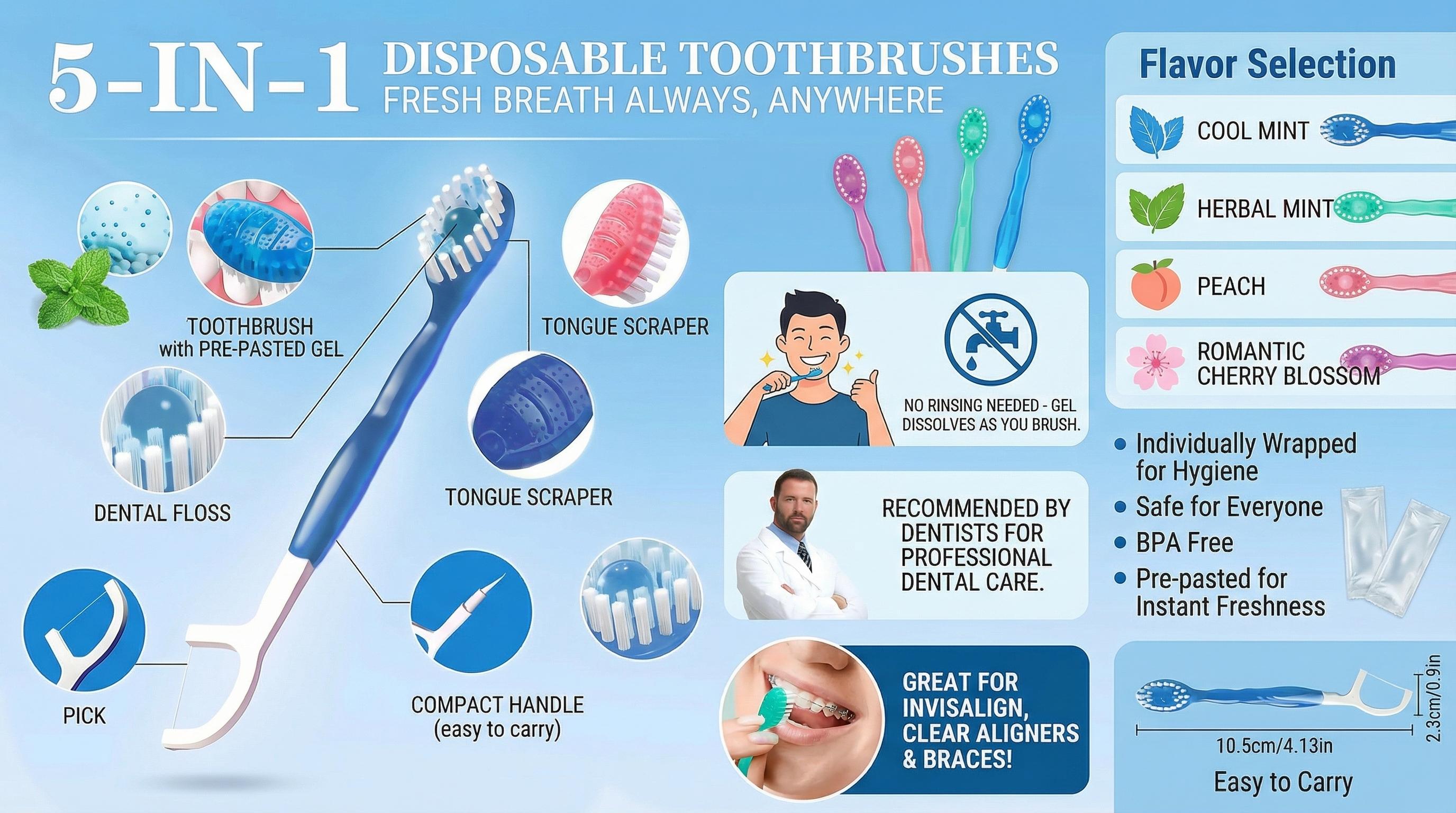 Mini disposable toothbrush set, 5-in-1, pre-applied toothpaste, fresh breath, 26 pcs individually wrapped travel toothbrush kit with dental floss, tongue scraper, toothpick; portable oral care kit for dates, work, business trips—on-the-go hygiene essentia