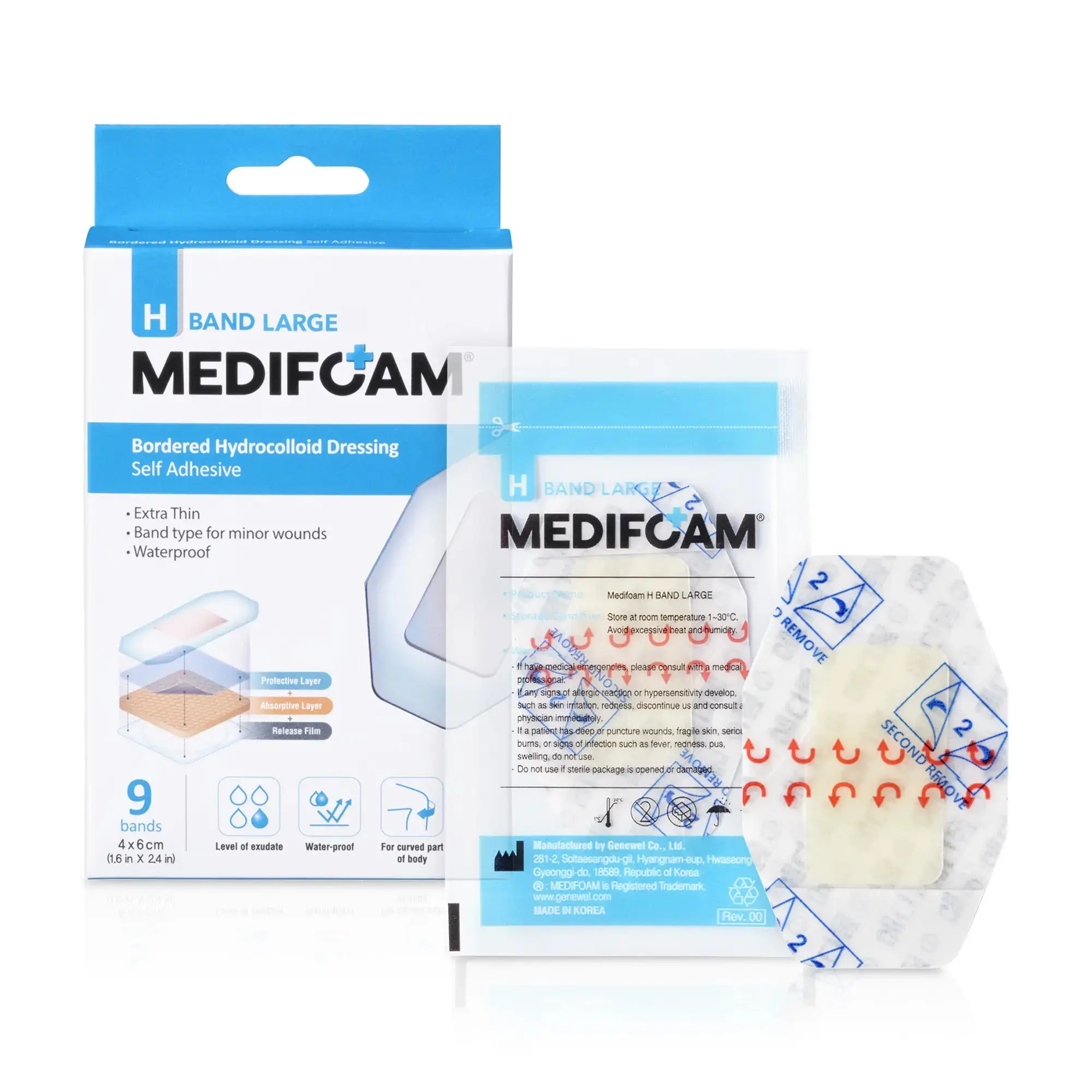 hydrocolloid dressing for burns Hydrocolloid Dressing for First & Second-Degree Burns main image 0