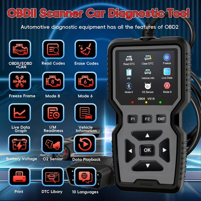 Obd2 Scanner Car Code Reader, Check Engine Light Scanning Tool, Finds & Clears Engine Trouble Codes, Abs Enclosure, Automotive Diagnostic Tool