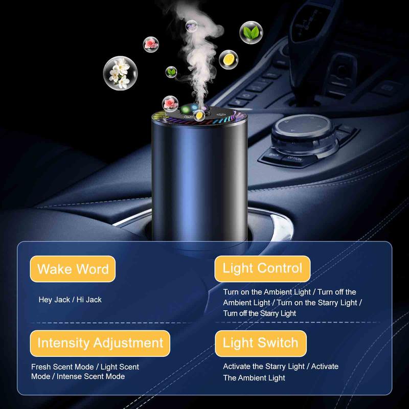 【Valentine's Day Gift 】Gift Set - Smart Car Air Freshener: 50ML×2 Natural Cologne Air Purifier Lasting Fragrance Star Roofing,Suitable For Cars, Offices, and Homes