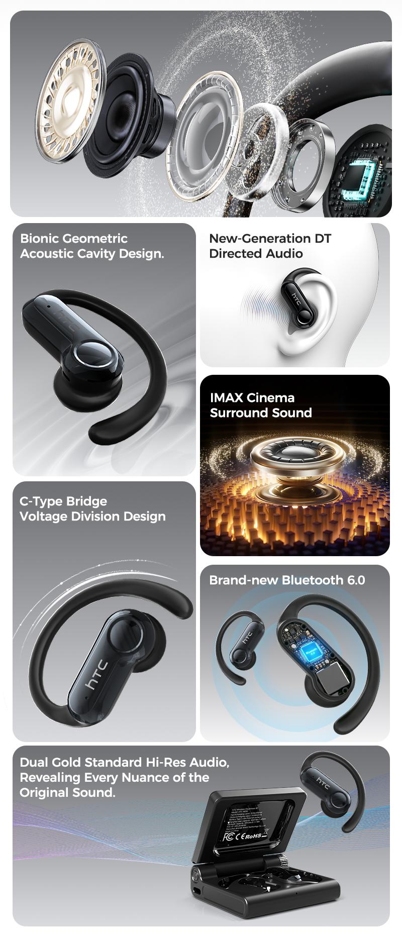 HTC Sports Earphones+ with Full-Color Smart Screen — Noise Cancellation, Brand-New Bluetooth 6.0, 35+ Hour Playtime, Ideal for Office, Sports, Study, and Audio Calls, Gifts for Men and Women