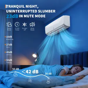 ltra-Quiet 9,000 BTU Ductless Mini Split – 19 SEER2 Inverter, 3-in-1 AC/Heater/Dehumidifier, 115V, Covers 450 Sq. Ft., 10ft Installation Kit + Remote Included, White