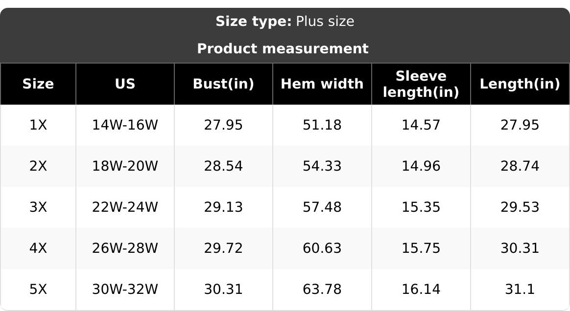 Eytino Plus Size Tops for Women Summer Lace Short Sleeve Crewneck Loose Casual Blouse Tunic T Shirts(1X-5X)