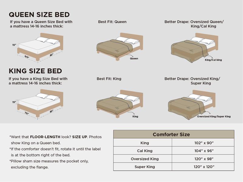 7 PCS-Bedsure Soft  Pintuck Messy Bedding Sets - Multi-Color,Cloud-like,Ultra-Soft,Machine Washable,Luxury Bedroom Decor Accessories,Breathable,All-Season King Size Comforter Sets,Hotel Quality, Restful Sleep, Geometric Pattern