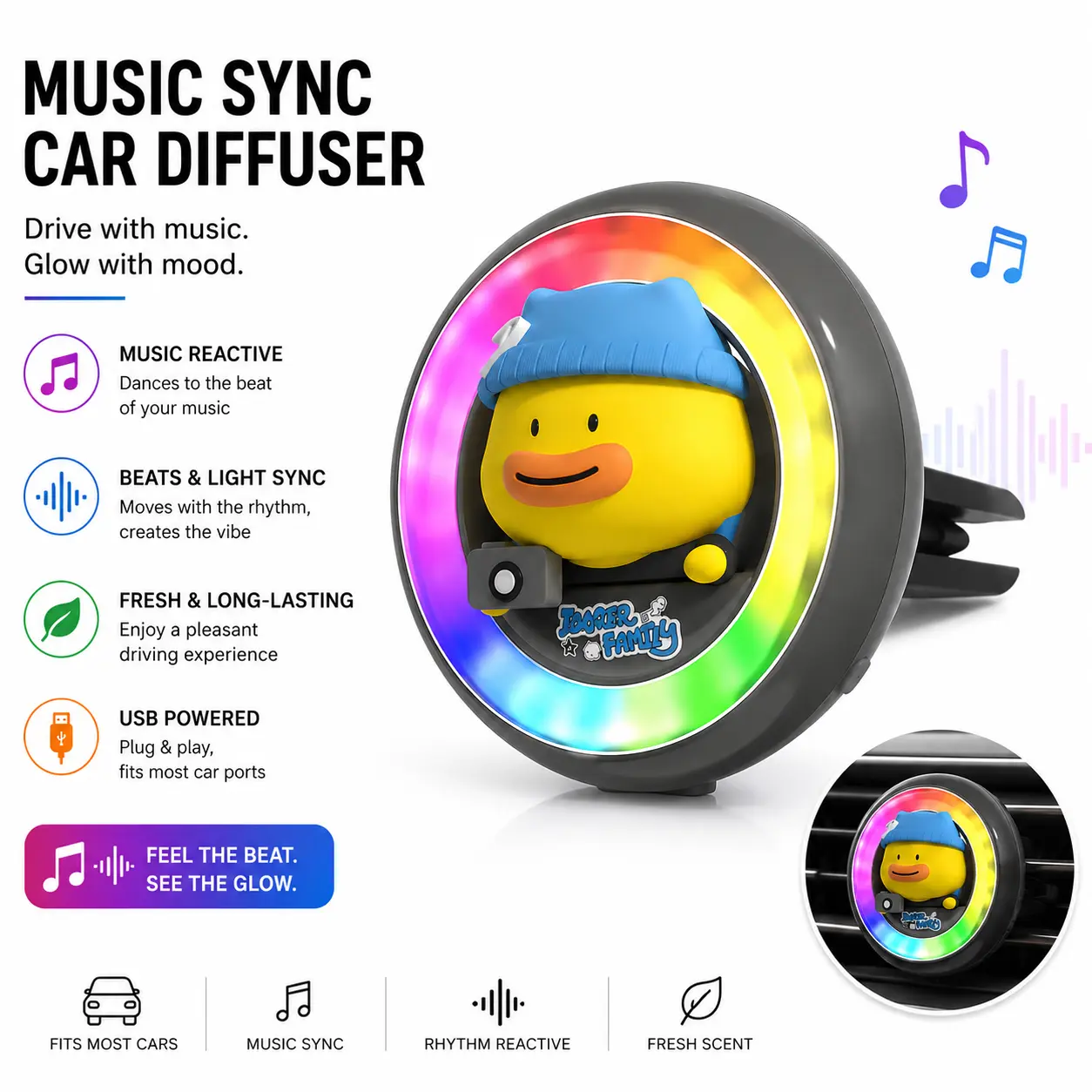 2026 New Round Solid RGB Car Vent Light & Aromatherapy Diffuser - ABS Plastic, Sound-Activated Music Sync, Auto Shut Off, Clip-On Easy, Driving Mood Ambient Glow, Dual-Use Clip for Car Vents & Home Fan Blades, Cabin Freshener