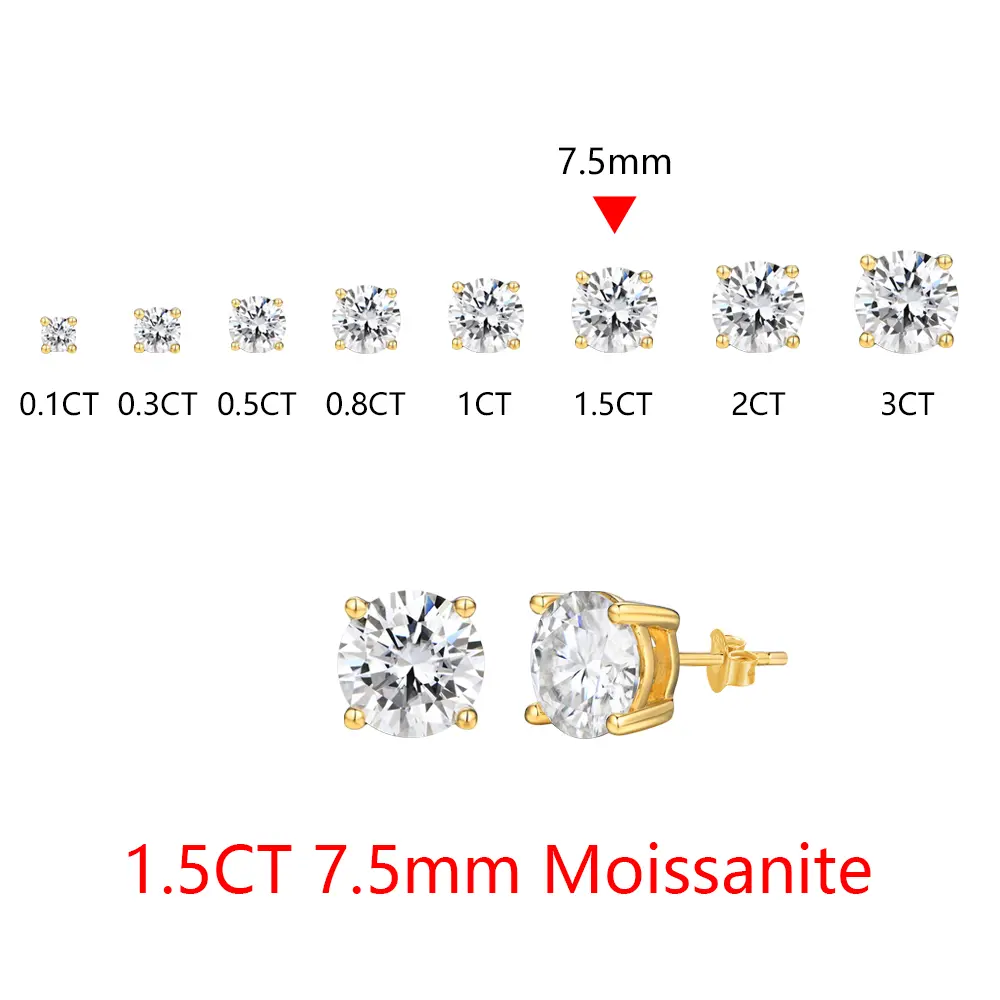 1.5CT(Yellow)