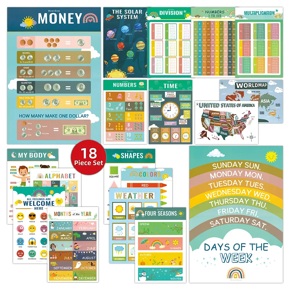 DeerSen-2026 Upgraded Preschool Education Poster Set, 18 pieces, suitable for children aged 1-6, teaches emotions, numbers, colors, and shapes, ideal for home education