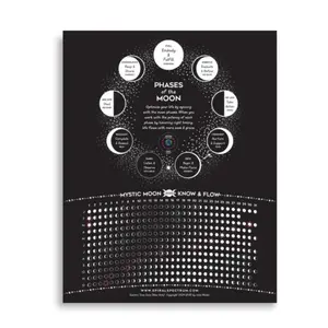 2025 Mystic Moon Phase Chart | Lunar Cycles, Moon Phases, Full Moon, New Moon Decor calendar