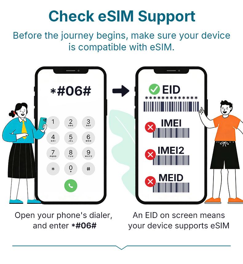 RedteaGO Singapore Malaysia Thailand eSIM Data Plan | Instant Activation | Works in Mainland China | No SIM Card Needed| QR Code Setup | Travel Internet SIM| No Roaming Fees