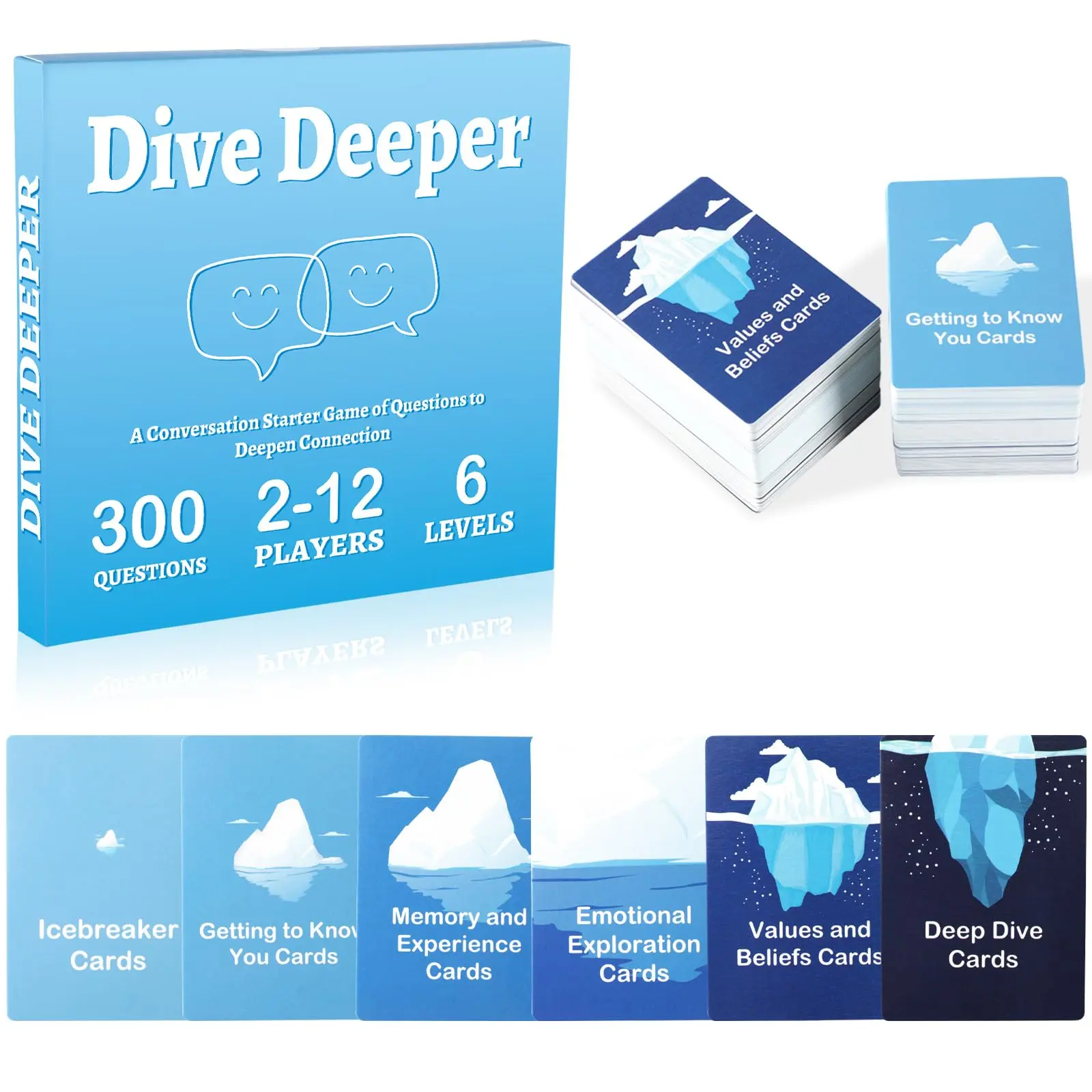 Meaningful 300-Question Icebreaker Boardgame - 2-12 Players, 6 Levels for Deepening Connections, Fun Tabletop Game for Couples & Road Trips