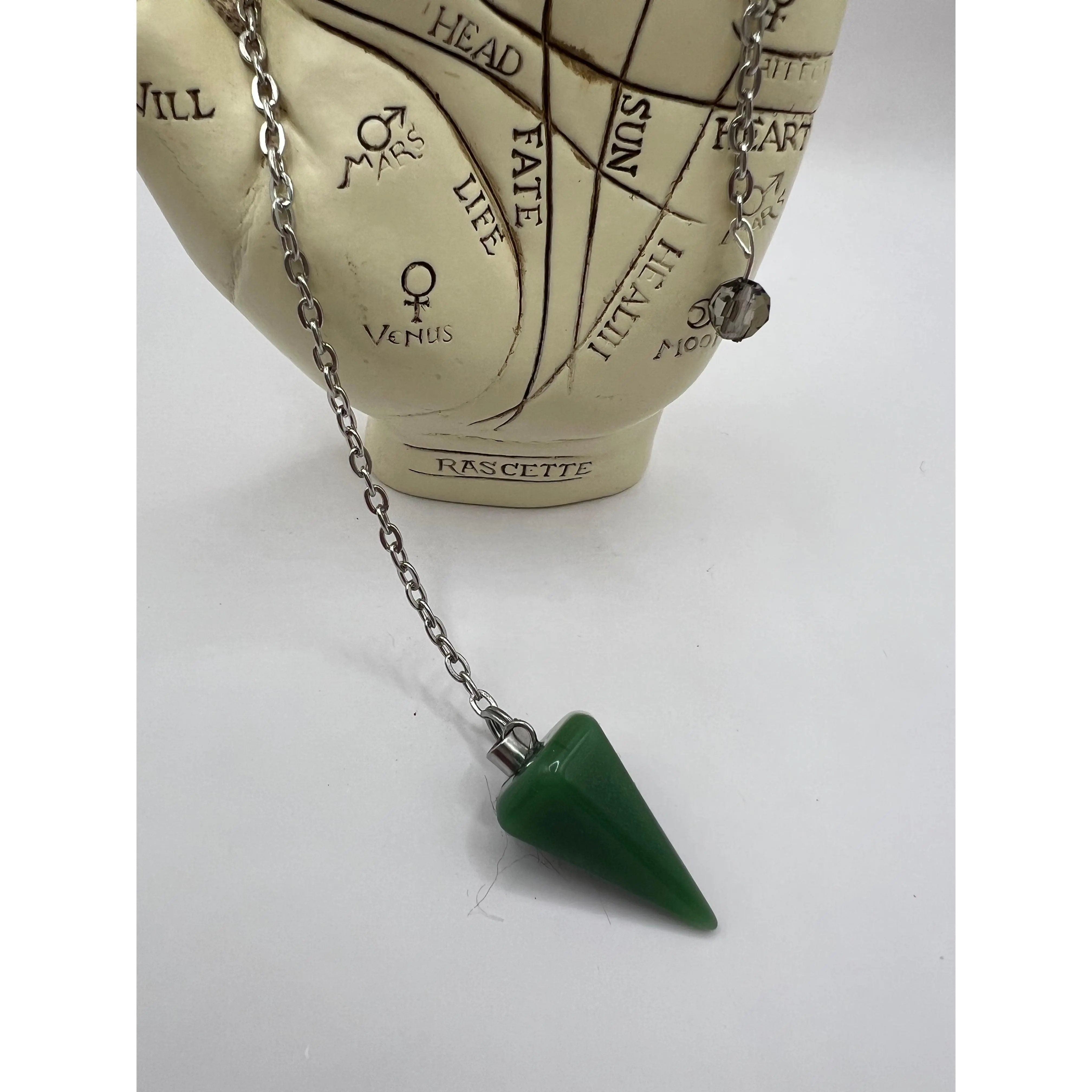 Beginner Pendulums Beginner Pendulums