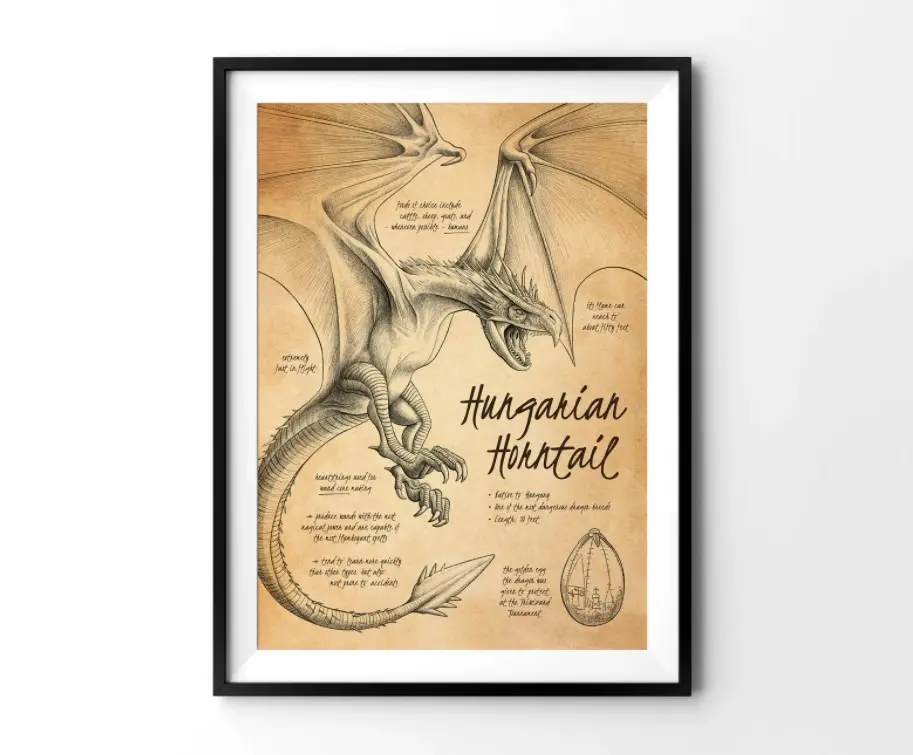 Hungarian Horntail Poster, HP Poster, HP Wall Hanging, HP Magic Animal Poster, Potterhead Home Decor, HP Wall Decor, Wizard World Poster 395916