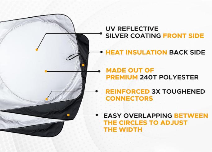 Semi-Trailer Sunshade for Full Windshield and Side Windows | 240T Maximum Sunshade Coverage | Blocking Solar Heat Radiation | Windshield Sunshade Umbrellas Sun Visors Protective Covers International Trucks car cool sun blind Protector windshield shade