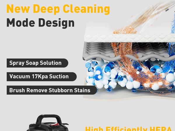 PRETEC 5.5+1 Gallon Wet & Dry Vacuum – 17 kPa Powerful Suction, 4-in-1 Multi-Purpose Cleaner with 15 ft Cord, Quiet 70 dB Operation – Ideal for Dog Hair, Garage, Home & Car PRETEC 5.5+1 Gallon Wet & Dry Vacuum – 17 kPa Powerful Suction, 4-in-1 Multi-Purpose Cleaner with 15 ft Cord, Quiet 70 dB Operation – Ideal for Dog Hair, Garage, Home & Car