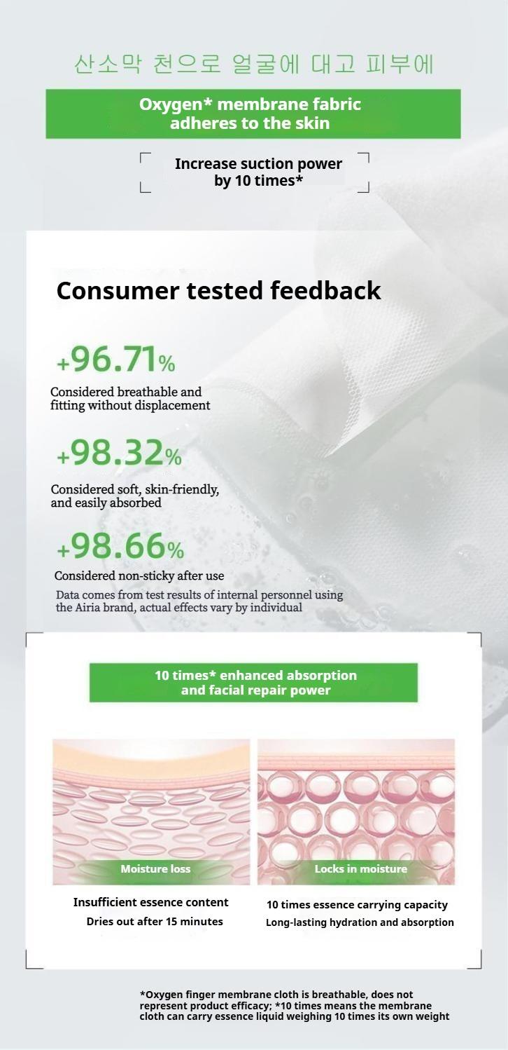 K-Beauty Skincare - Korean White Bandage Face Mask - Collagen Anti-Wrinkle Firming Mask, Hydrating Brightening & Antioxidant, Sterile Skin Repair Mask for Glass Skin | K-Beauty