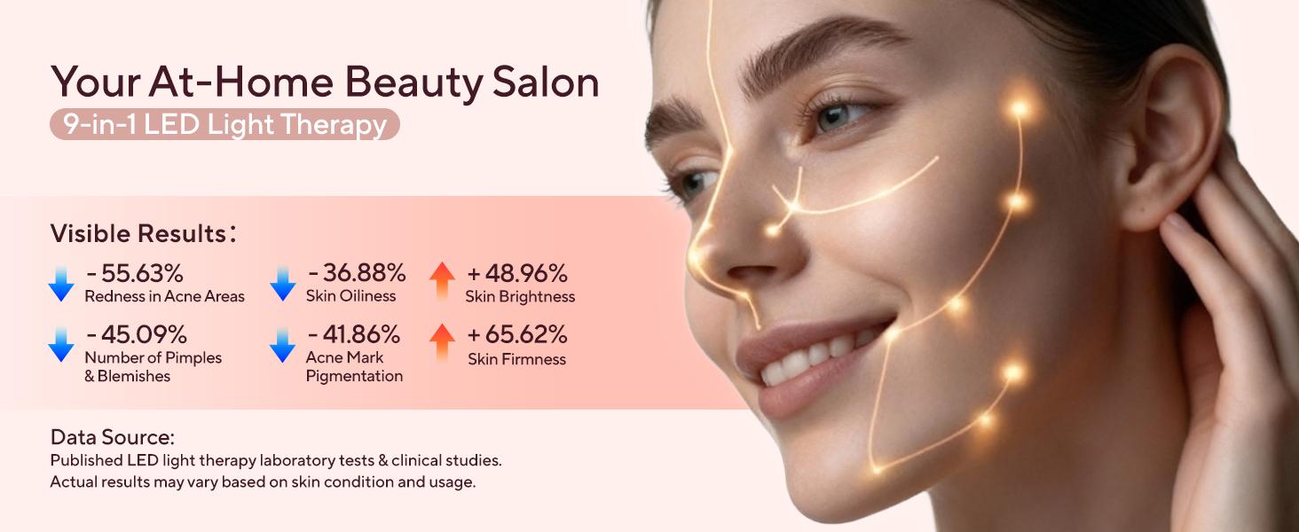 LILA by Akunbem 9-in-1 Real Glass-Head Glow Device — Home Photorejuvenation Tool for Radiant, Glass-Like Skin