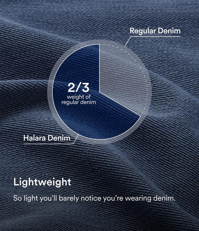 【Creator‘s Pick】Halara Flex High Waisted Pockets Baggy Wide Leg Washed Casual Jeans 【Creator‘s Pick】Halara Flex High Waisted Pockets Baggy Wide Leg Washed Casual Jeans