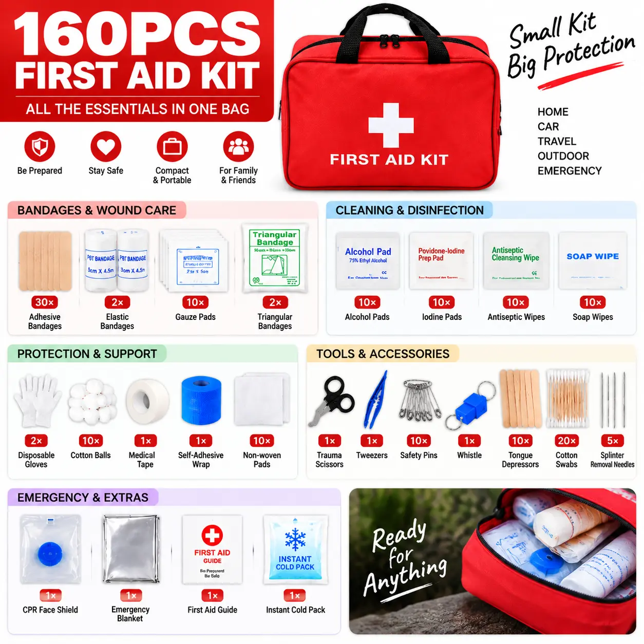 160PCS First Aid Kit for Car Emergency,Professional Emergency Survival Kit with Medical Supplies,Compact Portable Safety Kit for Road Trips,Camping,Hiking,Travel,Home,Perfect Christmas Gift for Dad,Husband,Family
