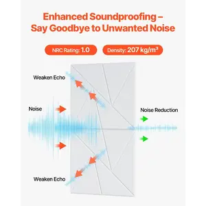 VEVOR 18 Pack Acoustic Panels with Self Adhesive, 11.8x 11.8x 0.4 inch Sound Proof Foam Panels, Polyester Fiber Soundproof Wall Panels High Density, for Home, Studio, Office, Theater, White