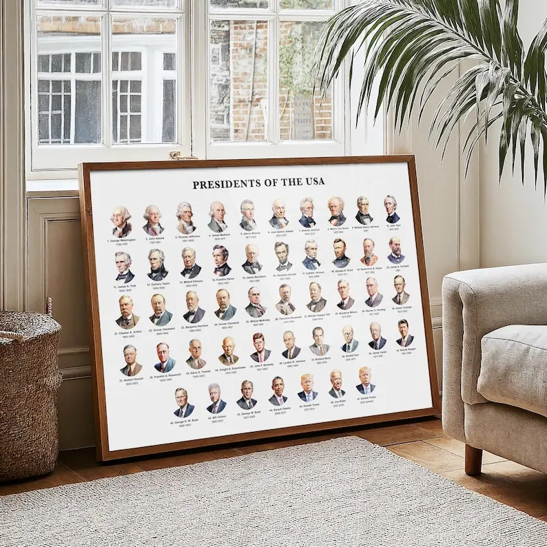 [UNFRAMED POSTER] Presidents of the USA. Historical educational patriotic classroom poster