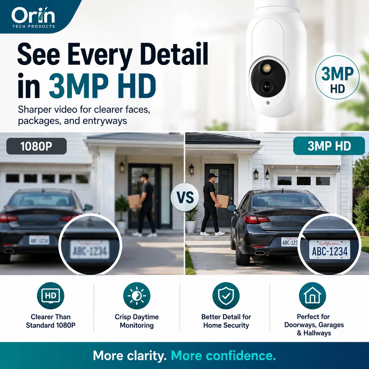 3MP Light Bulb Security Camera with Speaker, Wi-Fi Connectivity, Installation Support via Socket, 355° Pan-90° Tilt, Full-Color Night Vision, 2-Way Audio, AI Person Tracking, Local Recording, InstaVision App Baby Monitor