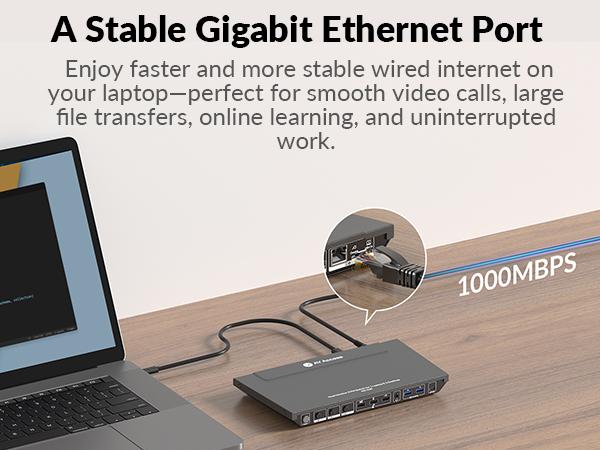 AV Access KD-E30 KVM Switch Docking Station for 2 Desktops & 1 Laptop, Dual 4K HDMI Monitors, 100W USB-C Charging, EDID, 10-in-1 USB-C Dock, 1G Stable Internet