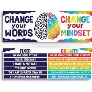 2 Large Growth Mindset Posters - 13.5"x39" Classroom Decor Banners Bulletin Positive Posters for Elementary and Middle School Themes for Teacher - Builds Positive Thinking Habits