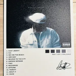 Customized Unframed Canvas (small) 4x6