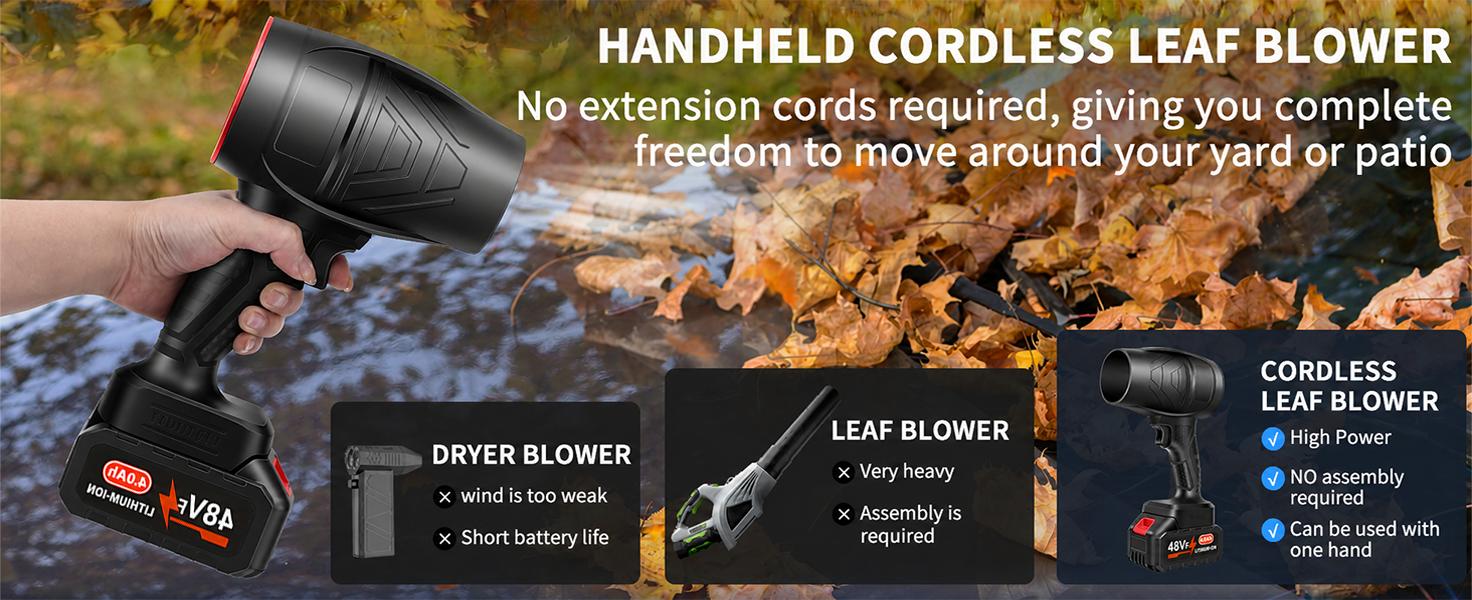 POWNYM Leaf Blower Cordless, Powerful Handheld Electric Blower with 21V Batteries, Lightweight Leaf Blower for Lawn Care, Patio, Leaves, Snow & Dust Removaltteries(Detachable lithium battery*1,Blower main unit*1,Charger*1）