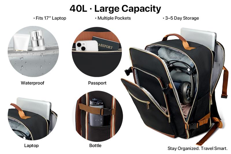40L Airline Approved Travel Backpack with 16 Pockets TSA 180° Laptop Compartment Waterproof 3 Packing Cubes Replaces 20" Suitcase Ideal for 3-7 Day Trips Christmas Gift Ideas 40L Airline Approved Travel Backpack with 16 Pockets TSA 180° Laptop Compartment Waterproof 3 Packing Cubes Replaces 20" Suitcase Ideal for 3-7 Day Trips Christmas Gift Ideas