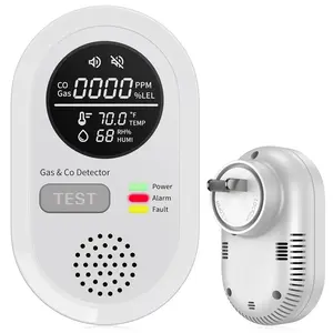 8-in-1 Display Remind,Plug in with Temperature Humidity Sensor Built-in,with DualSensor,Air Safety Remind with Clear Display Sound & Light for Homes,Kitchens,Apartments,RVs