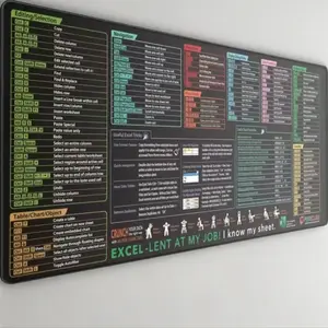 Xxl Excel Shortcut Keys Mouse Pad for Gaming & Office, Durable Large Extended Spreadsheet Mat with Non-Slip Stitched Edges for Efficiency