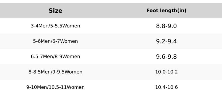 Women's Cotton Slippers Cozy & Warm Closed Toe Non Slip Shoes,Winter Indoor Bedroom Slippers Cute Cartoon Furry Cotton Slippers