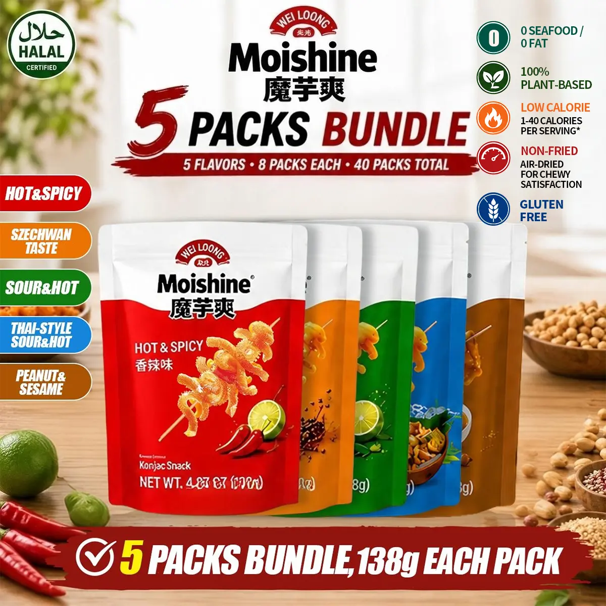 WEILOONG Moisture Konjac Snack Variety Pack - 5 Flavors, Plant-Based, Low Fat, Halal Certified, 5 Bags (138g Each), 40 Individually Wrapped Packs (Back to School)