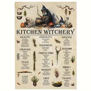 Hanging Artistic Kitchen Witchcraft Iron Plate Metal Ornament, 20x30cm-8x12inch Hangable Wall-Mounted Decor, Multipurpose Plaque with Herbal Magic Guide for Health, Halloween Theme Kitchen Decor