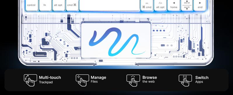 NAIDUN Latest 360 Swivel Keyboard with Transparent Case for iPad Tablet Backlit Keys Scissor Mechanism 1 mm Travel USB NAIDUN Latest 360 Swivel Keyboard with Transparent Case for iPad Tablet Backlit Keys Scissor Mechanism 1 mm Travel USB