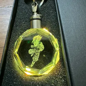 Gohan Beast Formation LED Keychain