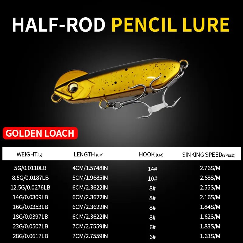 Lure, specially designed for trout and bass fishing. Made of artificial sinking bait material, suitable for freshwater fishing. Lure, specially designed for trout and bass fishing. Made of artificial sinking bait material, suitable for freshwater fishing.