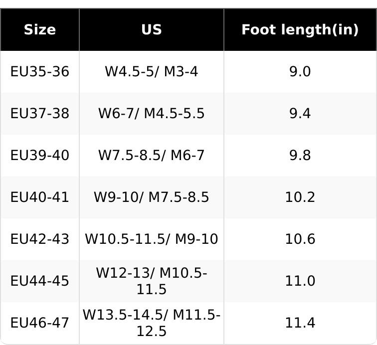 Cloud Slippers for Women and Men, Super Soft with Anti-Skid Sole. These ultra-comfortable, thick sole slides are perfect for indoor and outdoor use, providing ultimate comfort, support, and slip resistance. Ideal for lounging, beach trips, and showers.