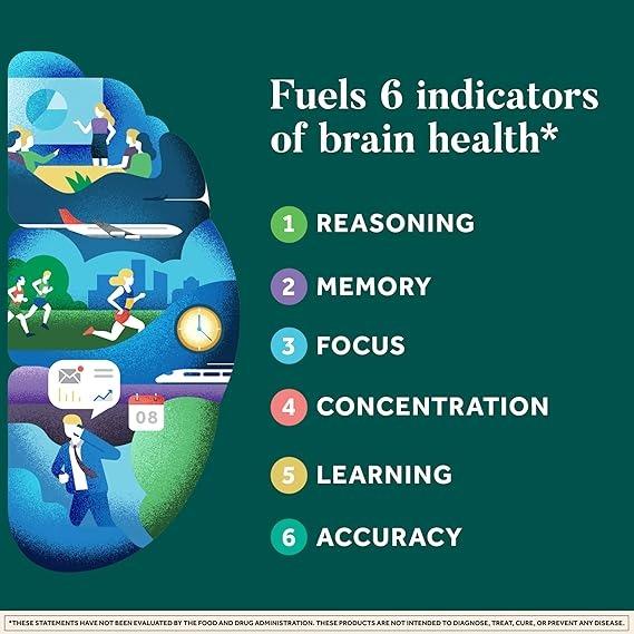 Neuriva Plus Mind Support Formula Cognitive Enhancer with Clinically Studied Ingredients Neurofactor PS B Vitamins 30 Count Brain Healthcare Fitness