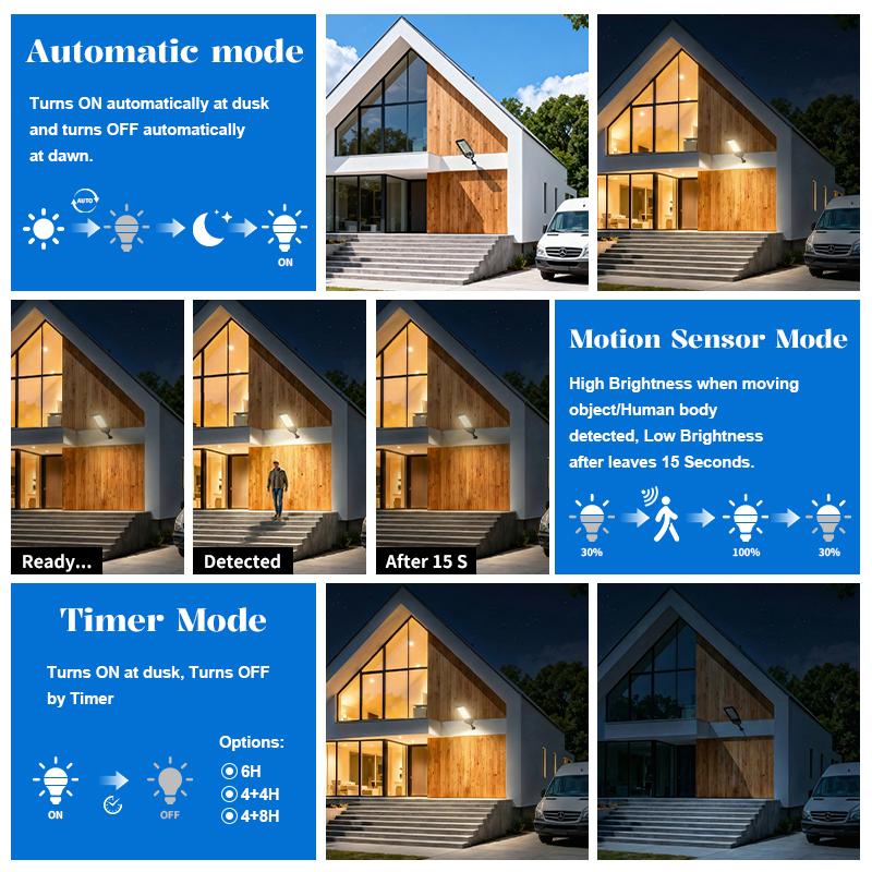 Solar Street Lights Outdoor 3 Modes Adjustable LED Motion Sensor Security Wall Lamp IP65 Waterproof Remote Control Flood Light Wall Mount 3 Lighting Colors Free Switching for Garden Yard Pathway Pond